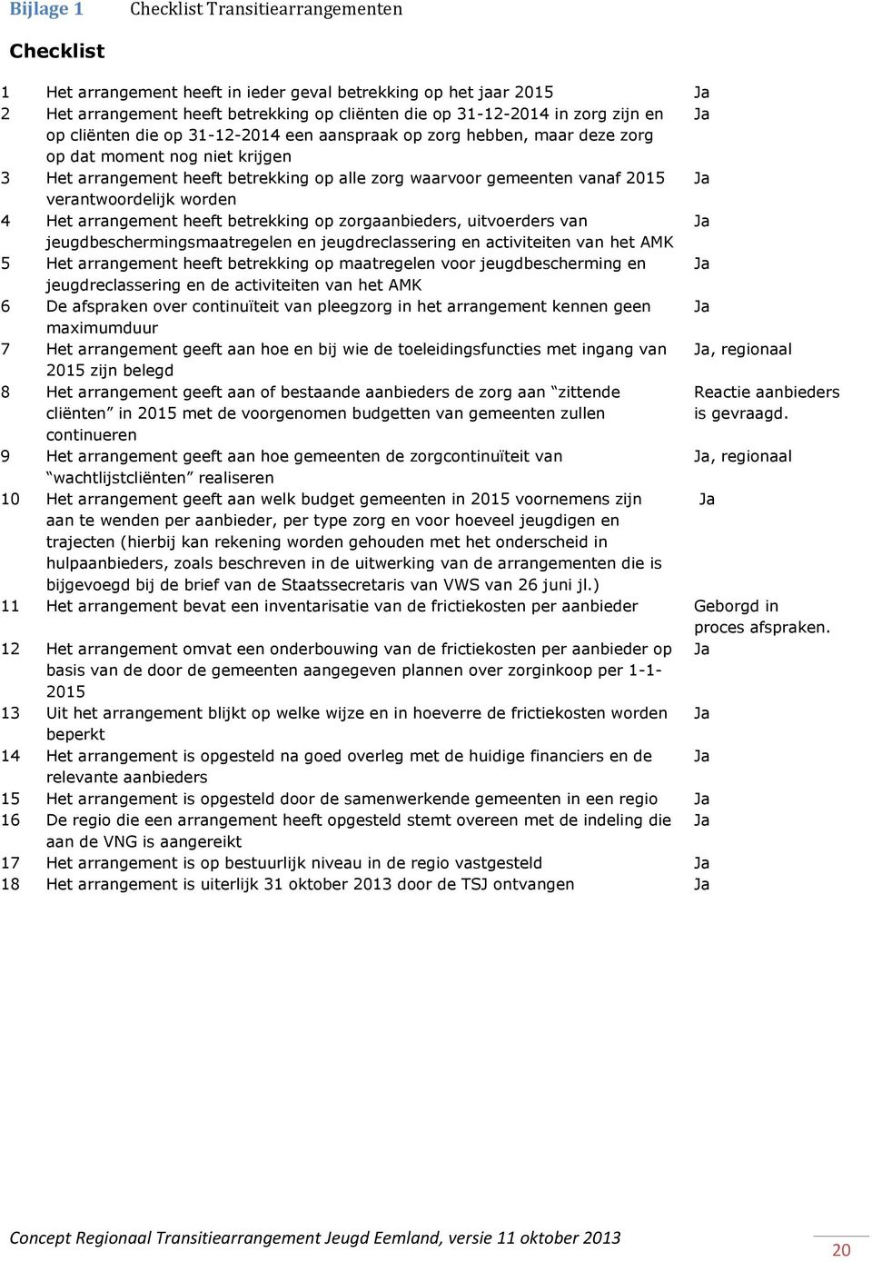 verantwoordelijk worden 4 Het arrangement heeft betrekking op zorgaanbieders, uitvoerders van Ja jeugdbeschermingsmaatregelen en jeugdreclassering en activiteiten van het AMK 5 Het arrangement heeft