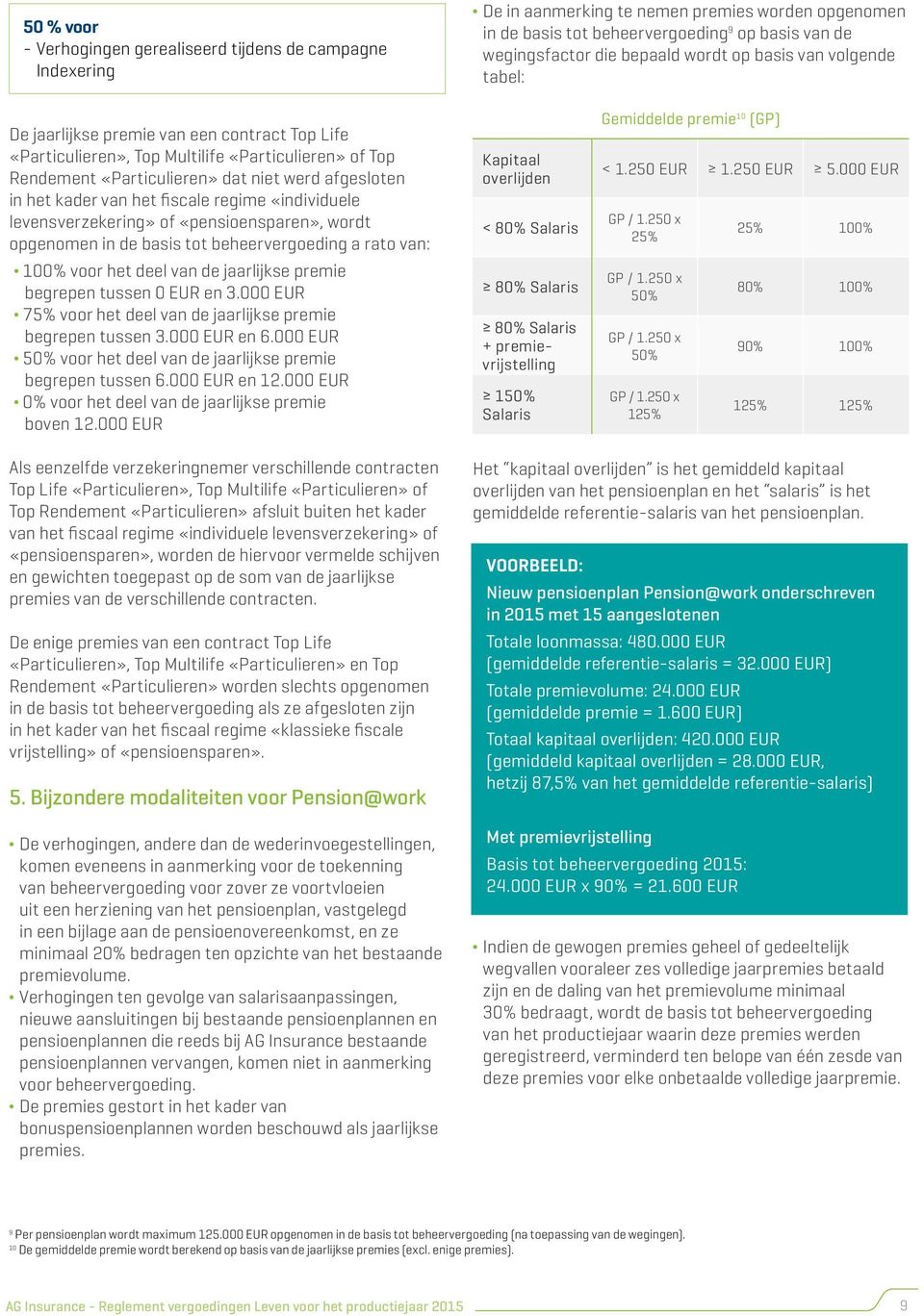 van het fiscale regime «individuele levensverzekering» of «pensioensparen», wordt opgenomen in de basis tot beheervergoeding a rato van: 100% voor het deel van de jaarlijkse premie begrepen tussen 0