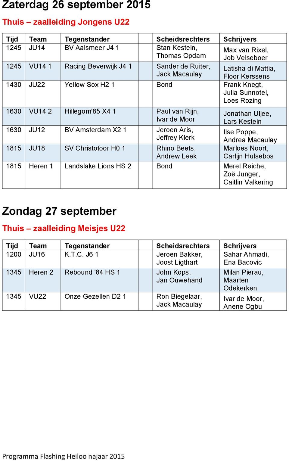 1 Jeroen Aris, Jeffrey Klerk 1815 JU18 SV Christofoor H0 1 Rhino Beets, Andrew Leek Jonathan Uljee, Lars Kestein Ilse Poppe, Andrea Macaulay Marloes Noort, Carlijn Hulsebos 1815 Heren 1 Landslake