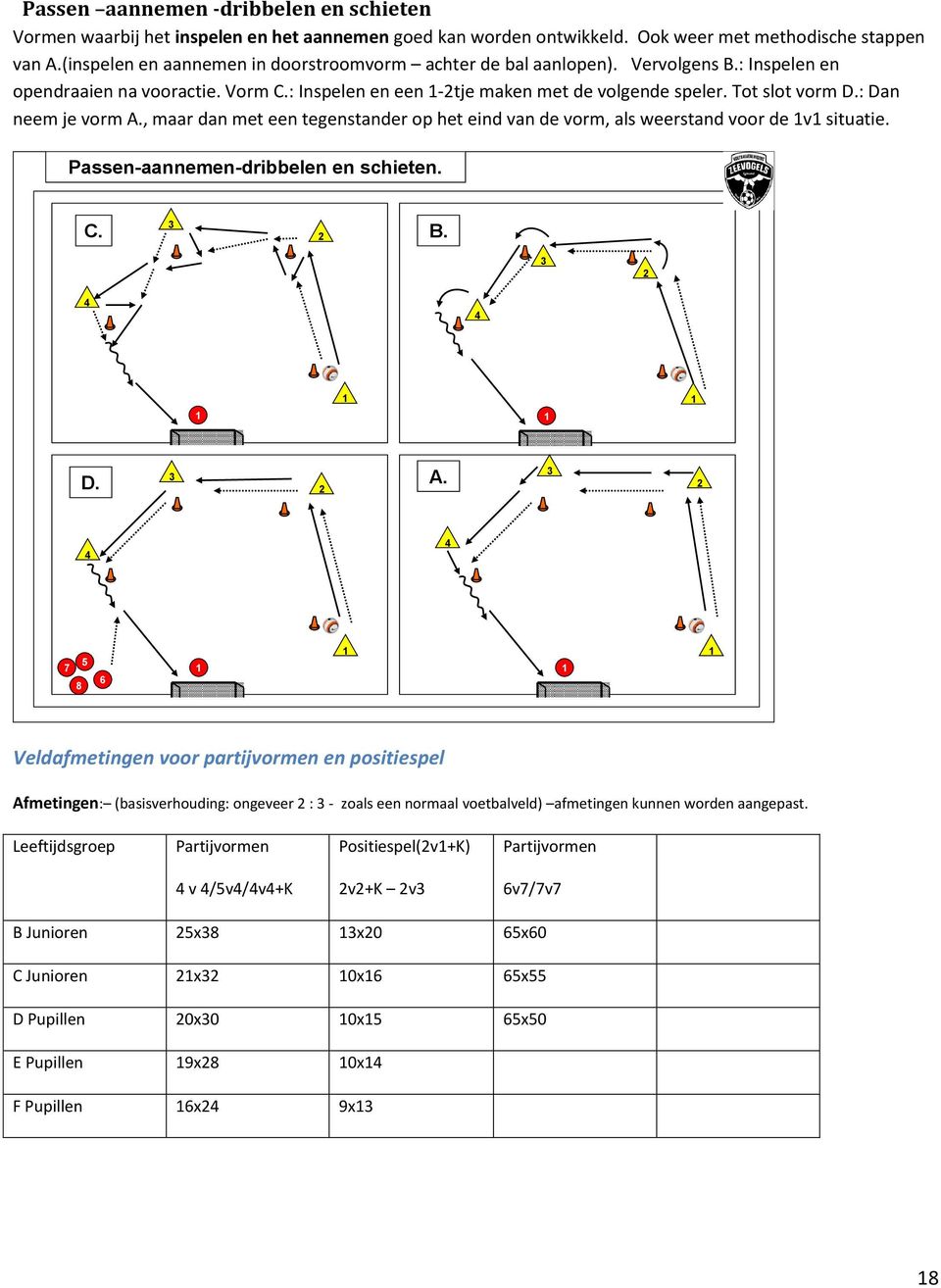 : Dan neem je vorm A., maar dan met een tegenstander op het eind van de vorm, als weerstand voor de v situatie. Conclusies Passen-aannemen-dribbelen en schieten. C. B. D. A. Veldafmetingen voor partijvormen en positiespel Afmetingen: (basisverhouding: ongeveer : - zoals een normaal voetbalveld) afmetingen kunnen worden aangepast.