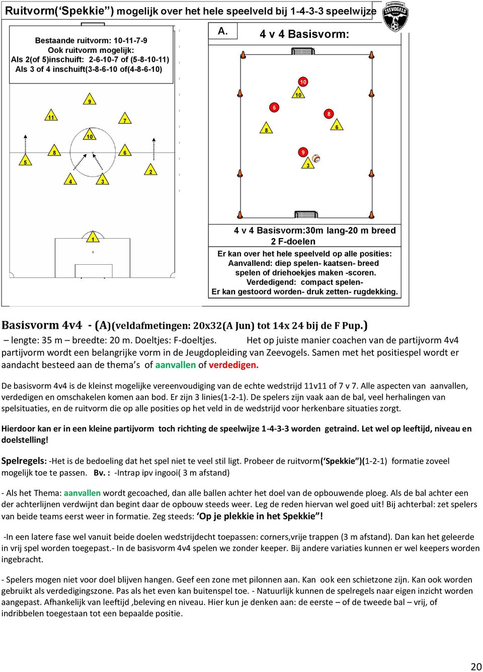 v Basisvorm: v Basisvorm:0m lang-0 m breed F-doelen Er kan over het hele speelveld op alle posities: Aanvallend: diep spelen- kaatsen- breed spelen of driehoekjes maken -scoren.