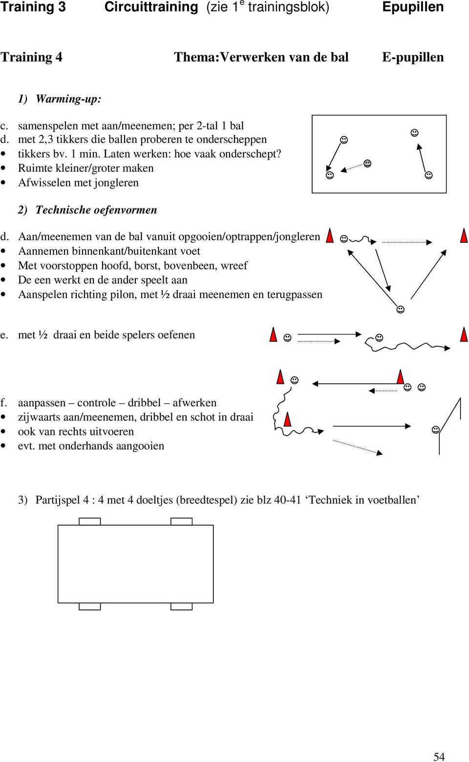 Aan/meenemen van de bal vanuit opgooien/optrappen/jongleren Aannemen binnenkant/buitenkant voet Met voorstoppen hoofd, borst, bovenbeen, wreef De een werkt en de ander speelt aan Aanspelen richting