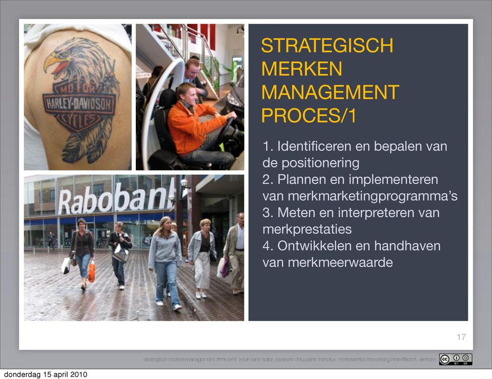 Plannen en implementeren van merkmarketingprogramma s 3.