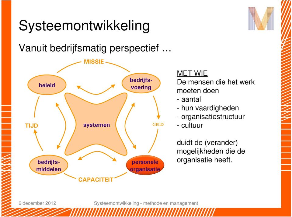 aantal - hun vaardigheden - organisatiestructuur - cultuur bedrijfsmiddelen