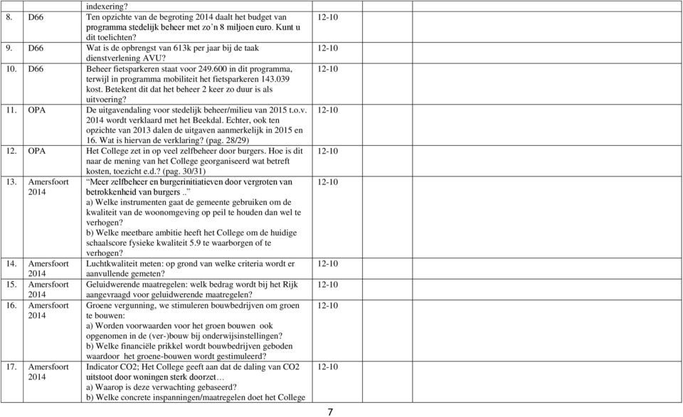 039 kost. Betekent dit dat het beheer 2 keer zo duur is als uitvoering? 11. OPA De uitgavendaling voor stedelijk beheer/milieu van 2015 t.o.v. 2014 wordt verklaard met het Beekdal.