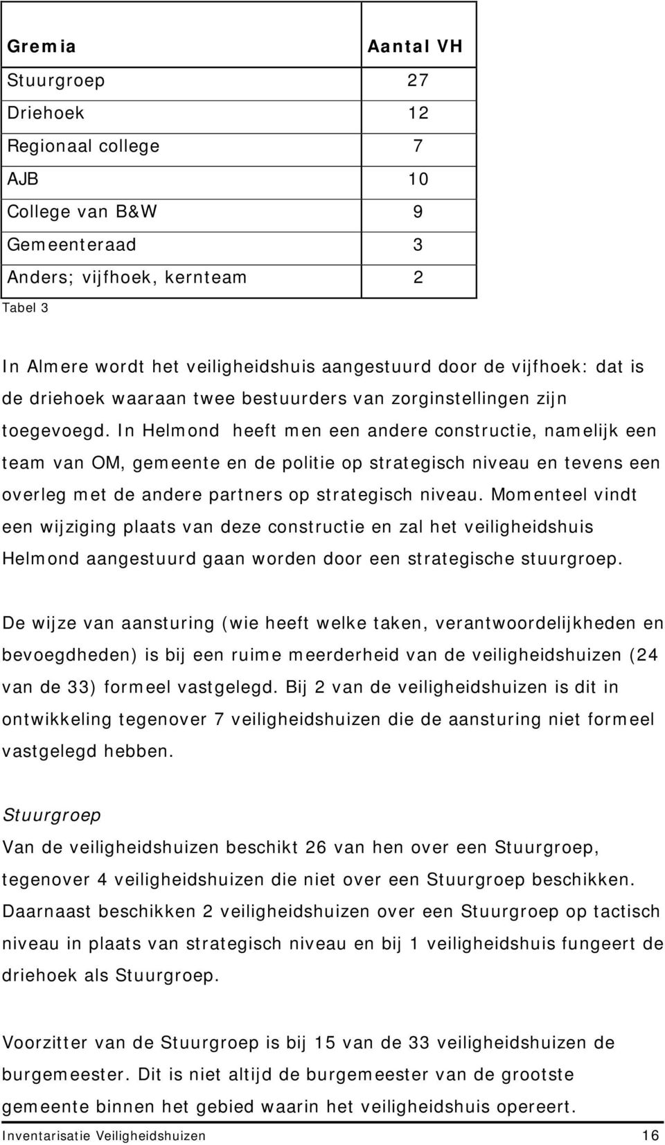 In Helmond heeft men een andere constructie, namelijk een team van OM, gemeente en de politie op strategisch niveau en tevens een overleg met de andere partners op strategisch niveau.