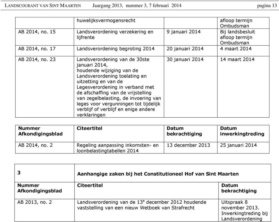 23 Landsverordening van de 30ste januari 2014, houdende wijziging van de Landsverordening toelating en uitzetting en van de Legesverordening in verband met de afschaffing van de vrijstelling van