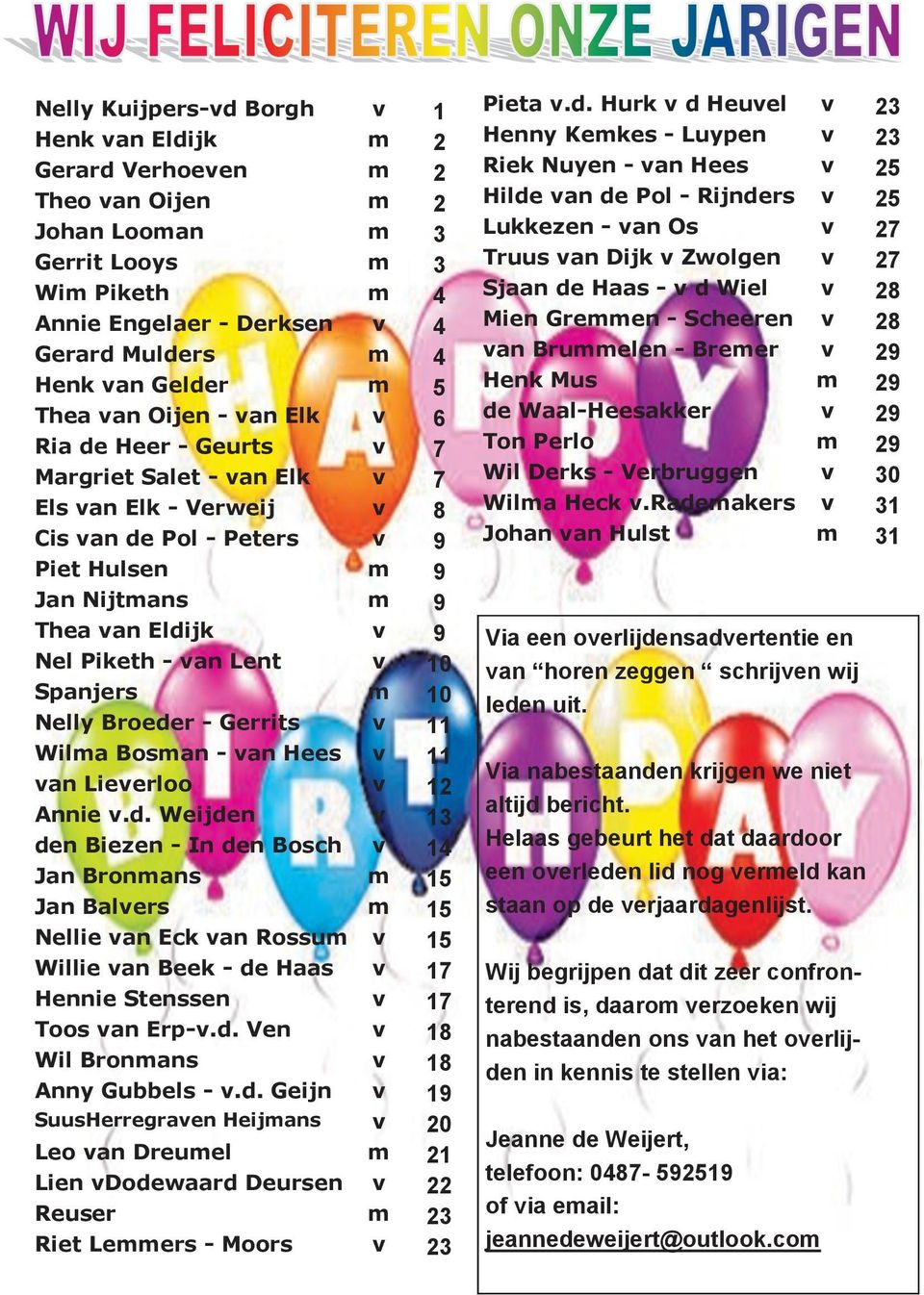 9 Nel Piketh - van Lent v 10 Spanjers m 10 Nelly Broede