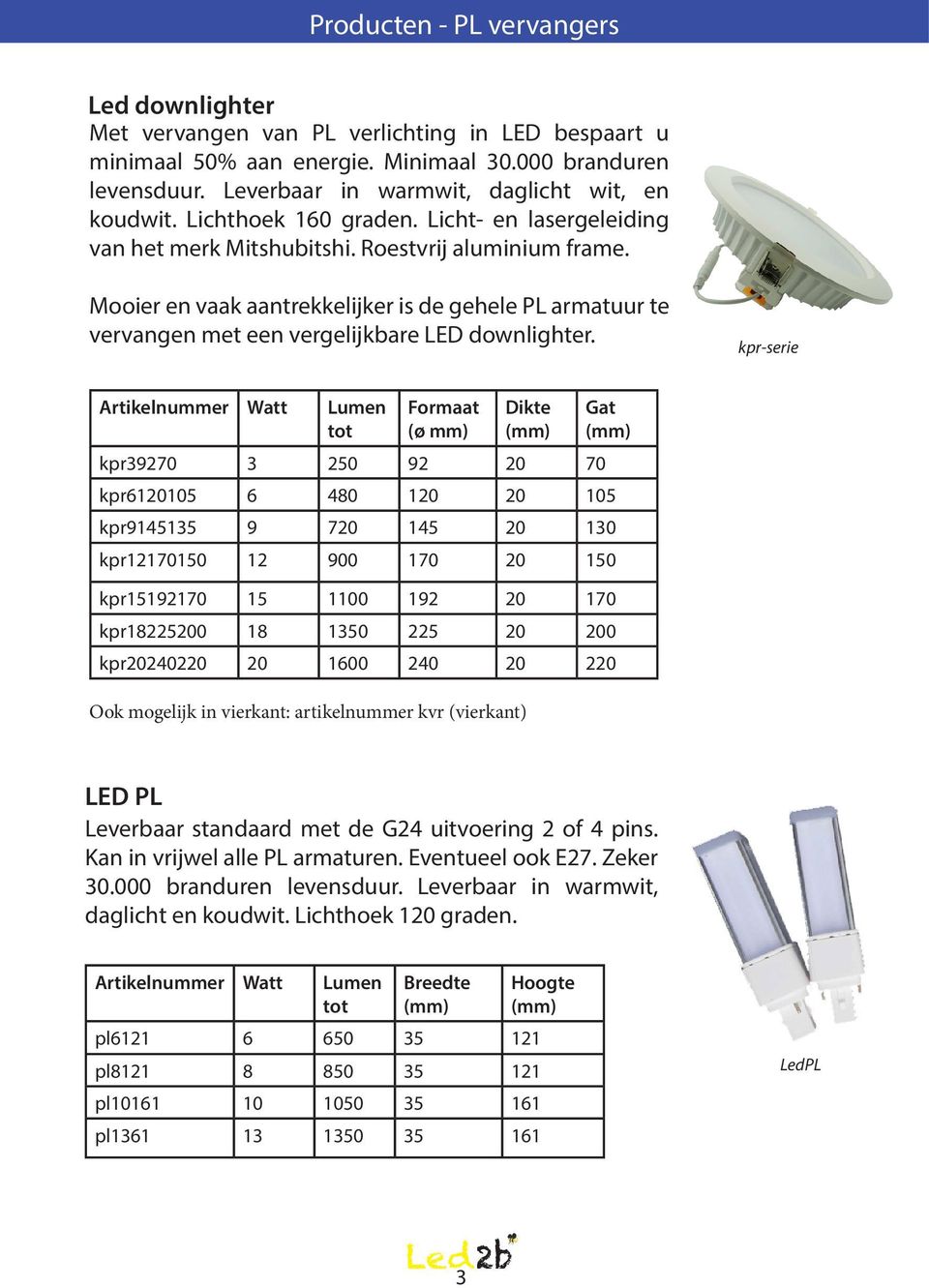 Mooier en vaak aantrekkelijker is de gehele PL armatuur te vervangen met een vergelijkbare LED downlighter.