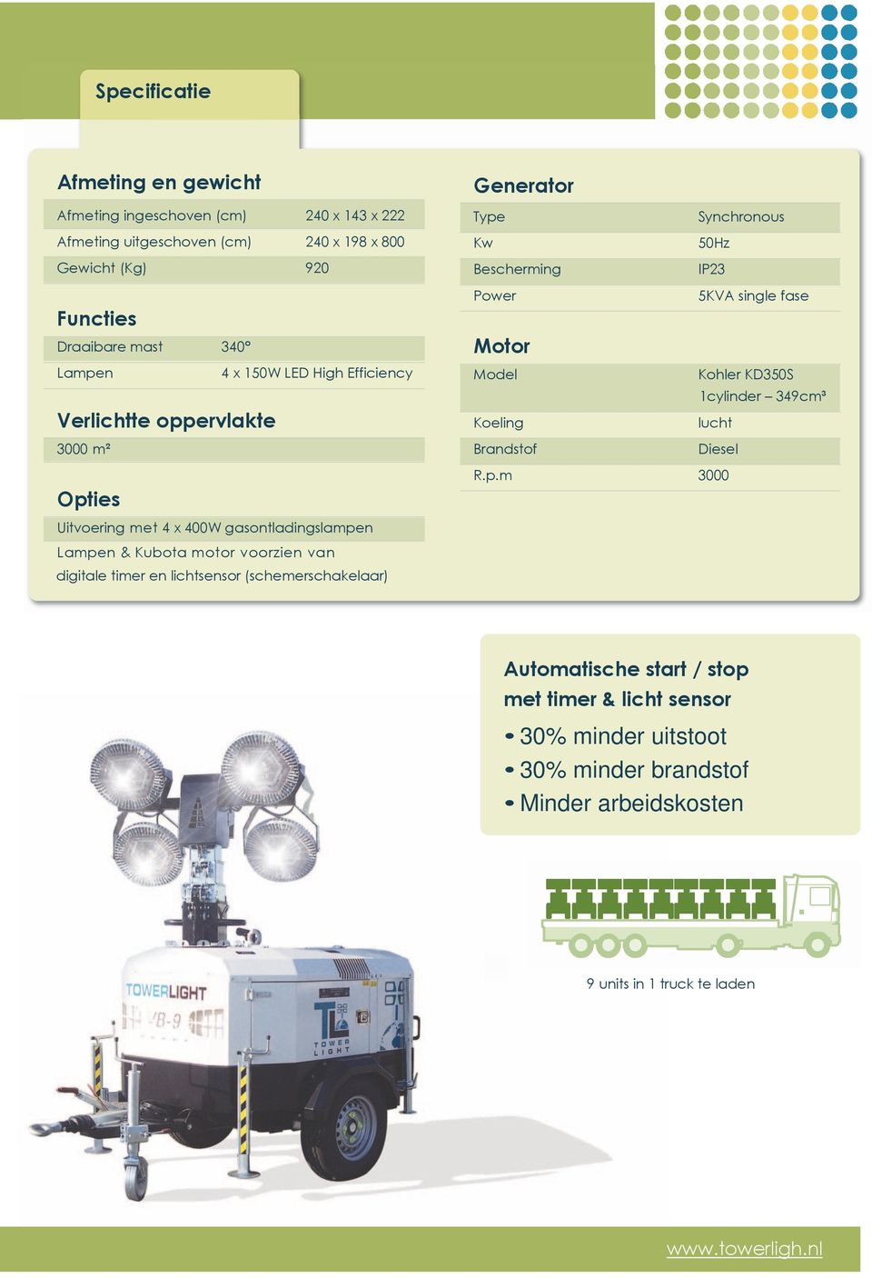 Kohler KD350S 1cylinder 349cm³ lucht Diesel Opties Uitvoering met 4 x 400W gasontladingslampen Lampen & Kubota motor voorzien van digitale timer en lichtsensor