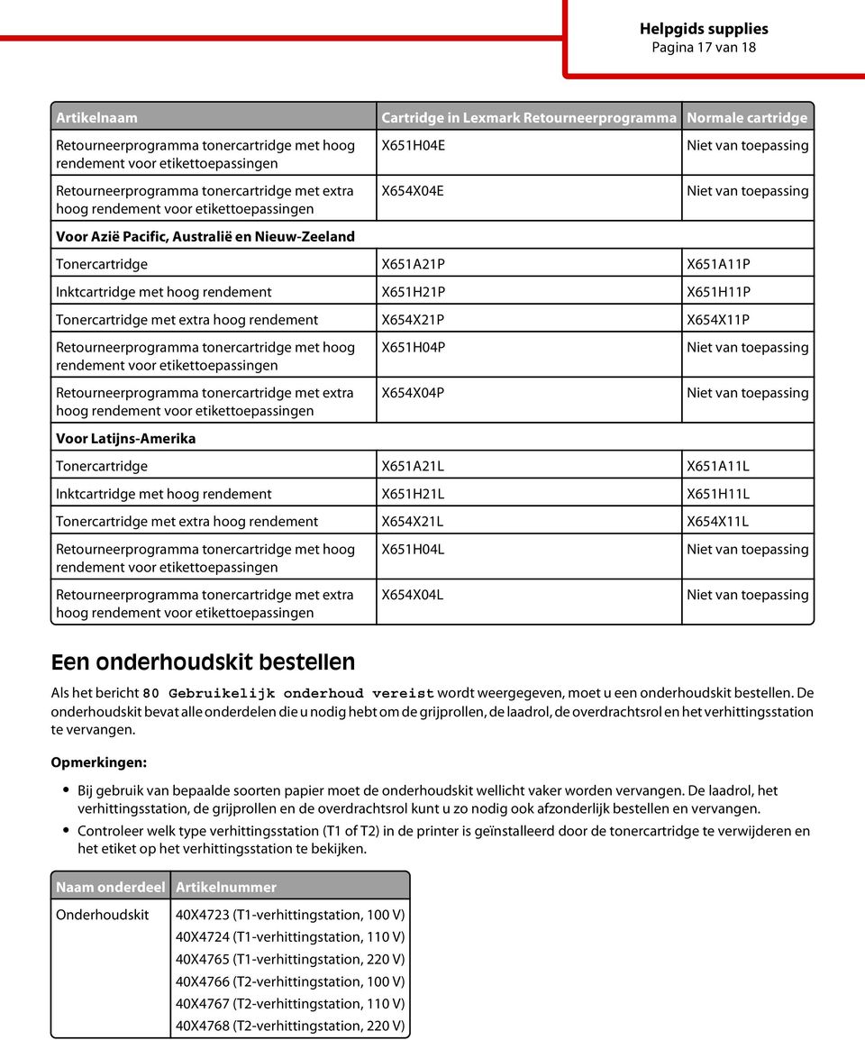 Tonercartridge X651A21P X651A11P Inktcartridge met hoog rendement X651H21P X651H11P Tonercartridge met extra hoog rendement X654X21P X654X11P Retourneerprogramma tonercartridge met hoog rendement