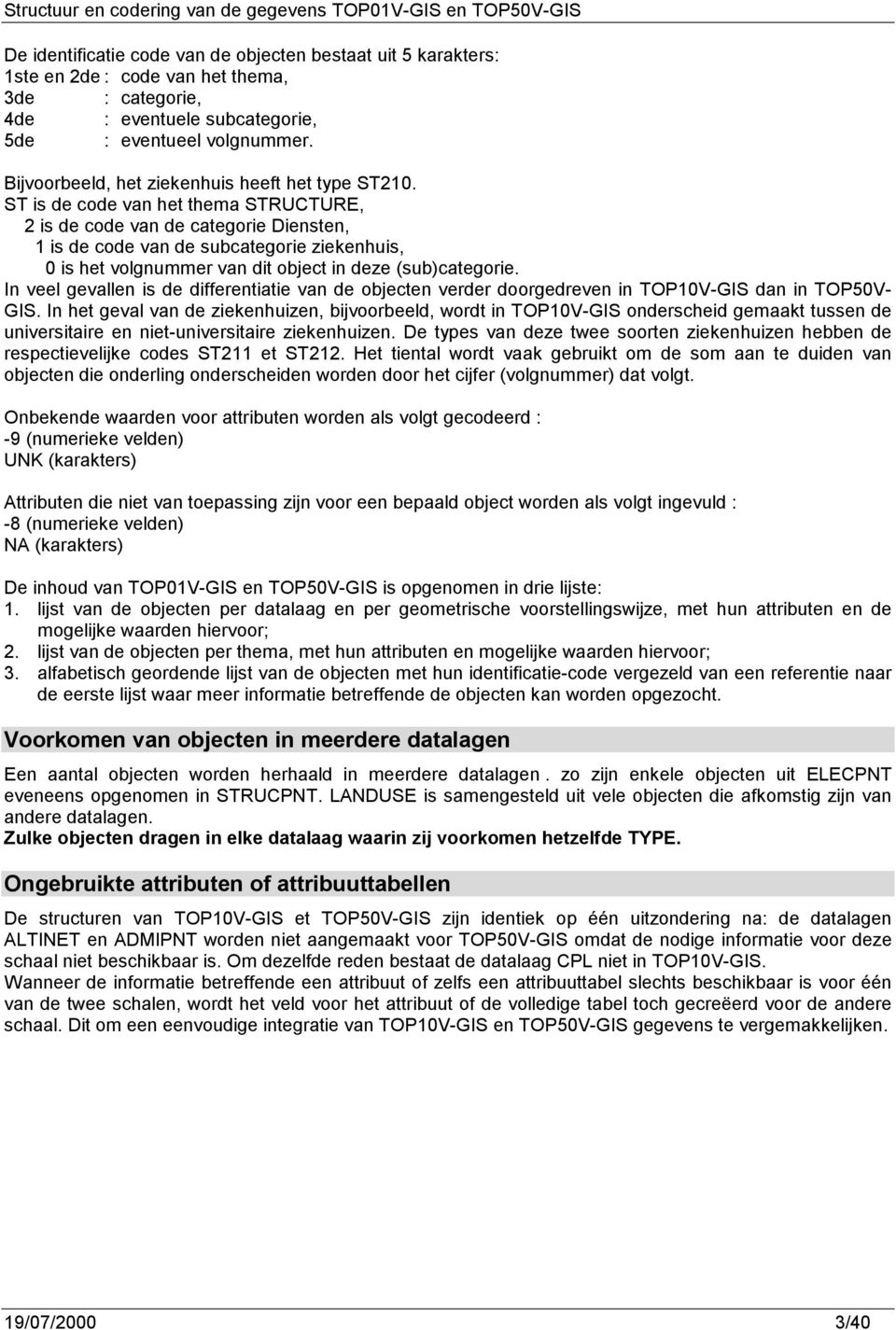 ST is de code van het thema STRUCTURE, 2 is de code van de categorie Diensten, 1 is de code van de subcategorie ziekenhuis, 0 is het volgnummer van dit object in deze (sub)categorie.