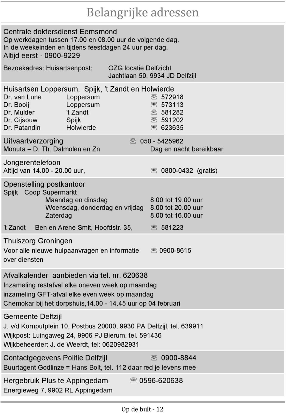 Booij Loppersum 573113 Dr. Mulder 't Zandt 581282 Dr. Cijsouw Spijk 591202 Dr. Patandin Holwierde 623635 Uitvaartverzorging 050-5425962 Monuta D. Th.