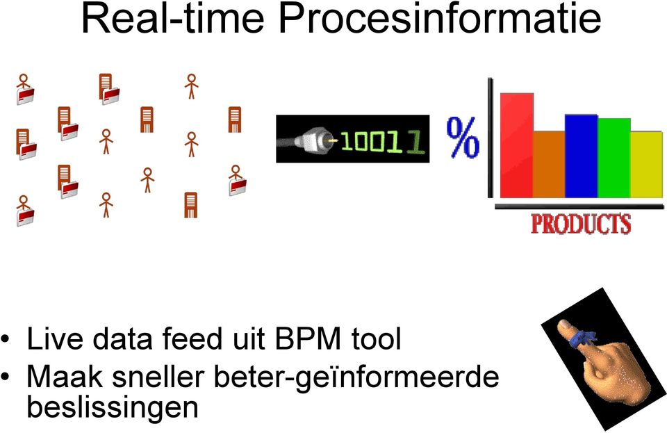 data feed uit BPM tool