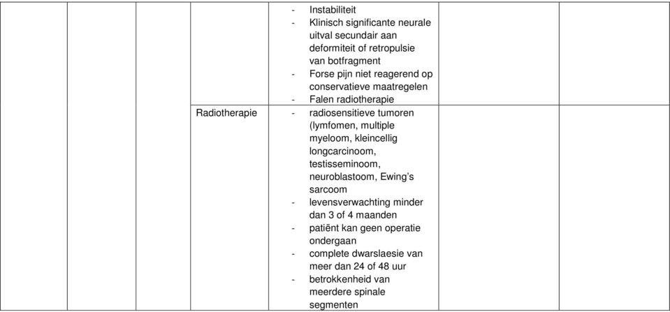 myeloom, kleincellig longcarcinoom, testisseminoom, neuroblastoom, Ewing s sarcoom - levensverwachting minder dan 3 of 4 -