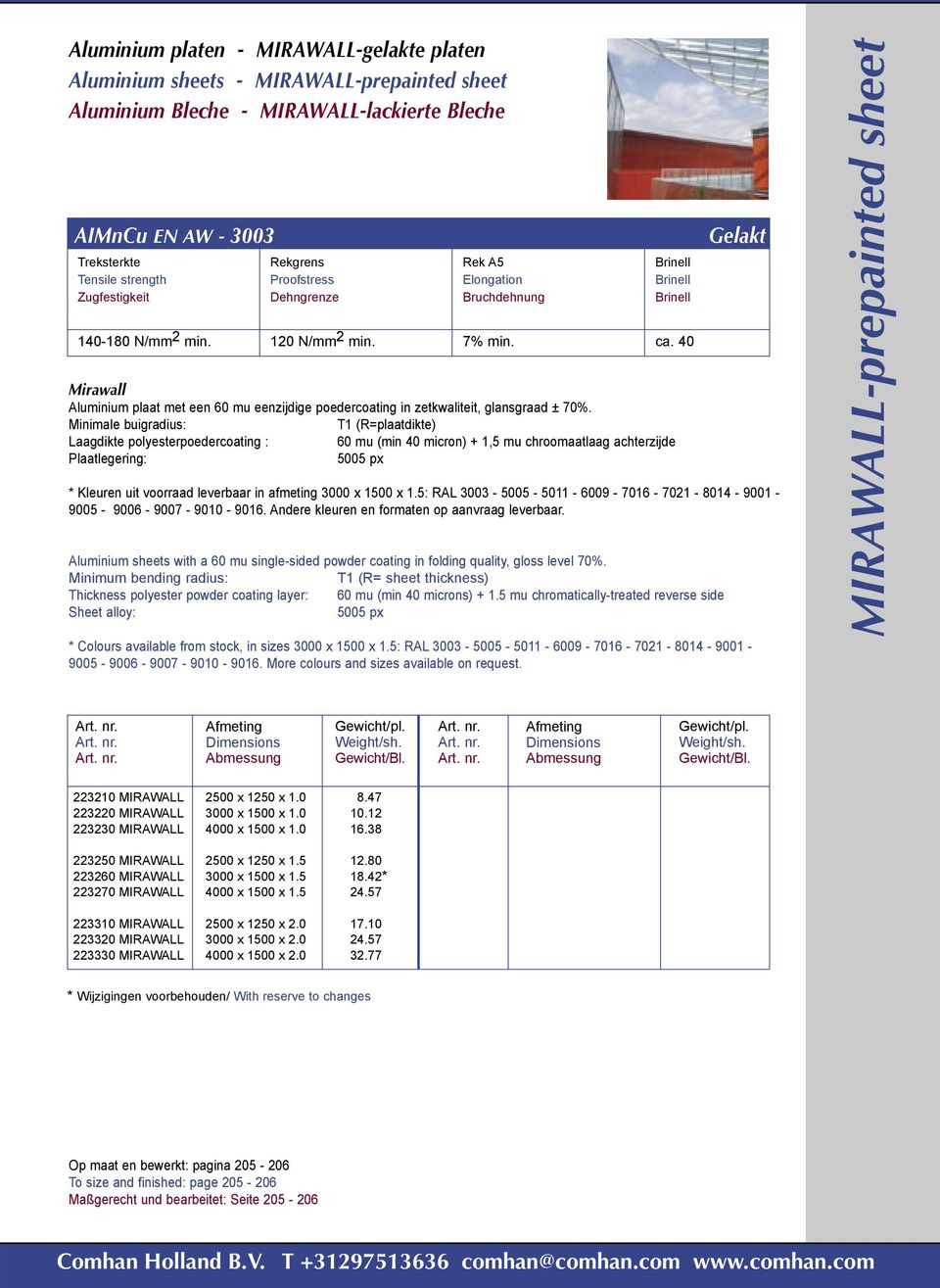 Minimale buigradius: T1 (R=plaatdikte) Laagdikte polyesterpoedercoating : 60 mu (min 40 micron) + 1,5 mu chroomaatlaag achterzijde Plaatlegering: 5005 px 140-180 N/mm 2 min. 120 N/mm 2 min. 7% min.