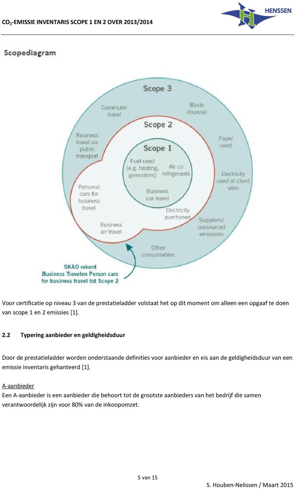 2 Typering aanbieder en geldigheidsduur Door de prestatieladder worden onderstaande definities voor aanbieder en eis aan de