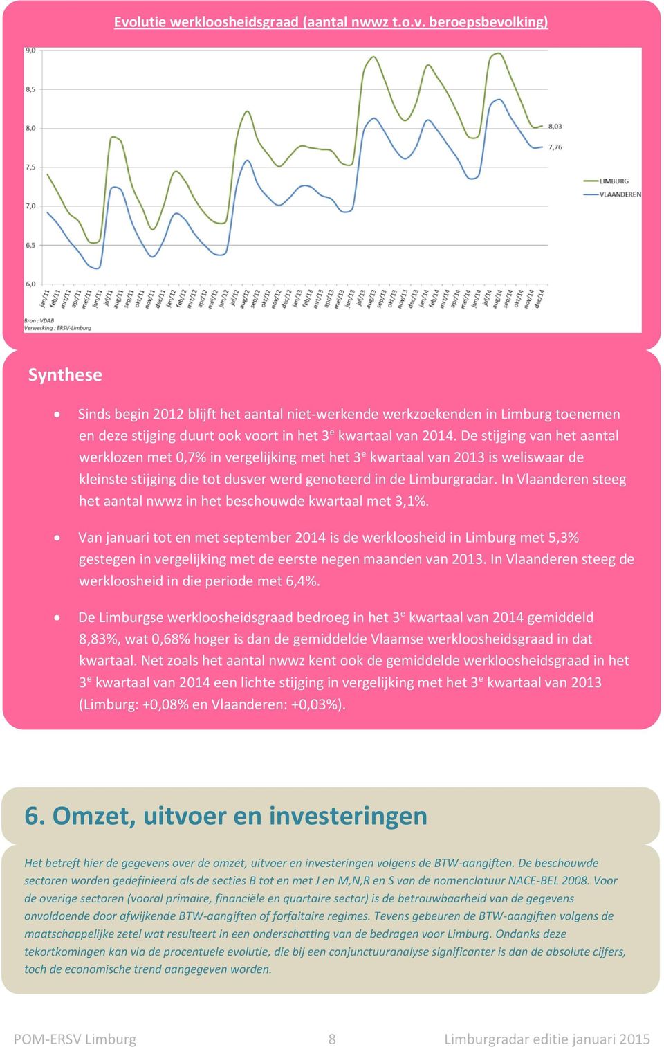 In Vlaanderen steeg het aantal nwwz in het beschouwde kwartaal met 3,1%.