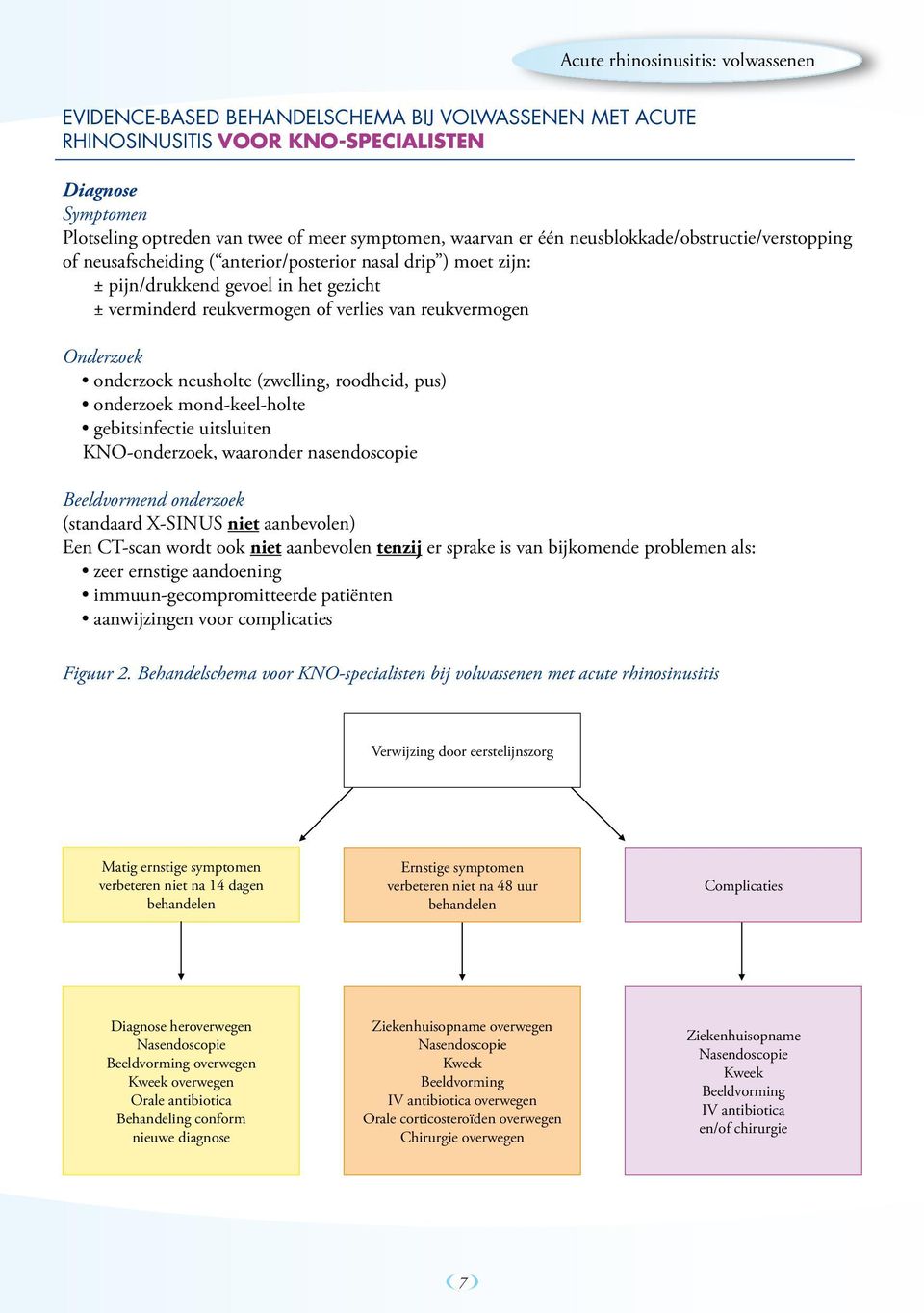 reukvermogen Onderzoek onderzoek neusholte (zwelling, roodheid, pus) onderzoek mond-keel-holte gebitsinfectie uitsluiten KNO-onderzoek, waaronder nasendoscopie Beeldvormend onderzoek (standaard