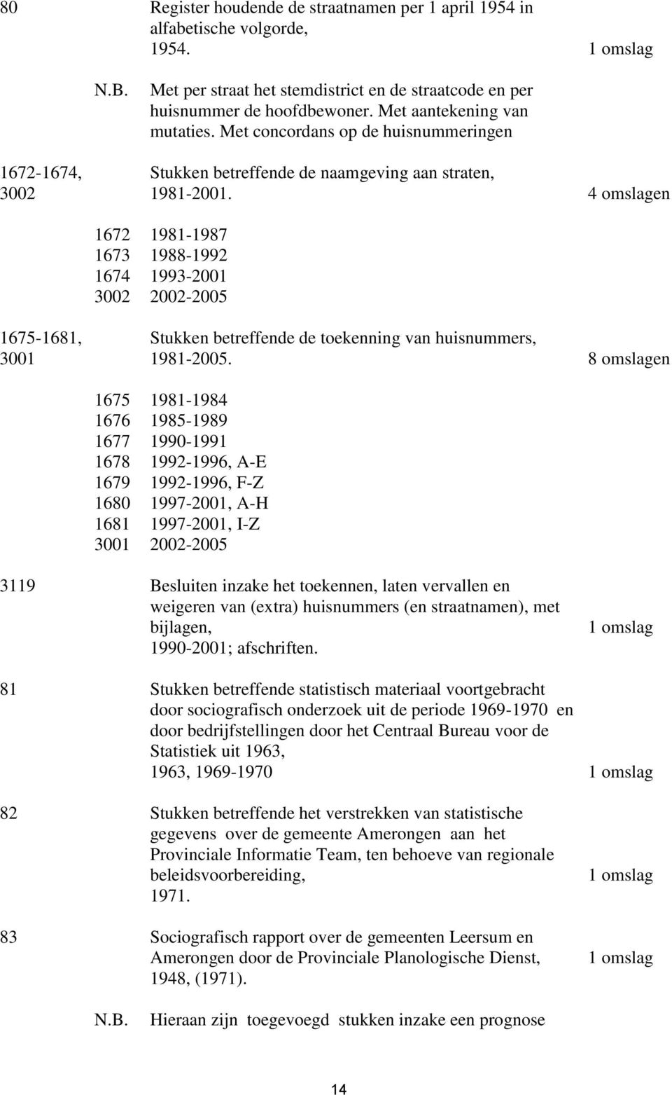 4 omslagen 1672 1981-1987 1673 1988-1992 1674 1993-2001 3002 2002-2005 1675-1681, 3001 Stukken betreffende de toekenning van huisnummers, 1981-2005.