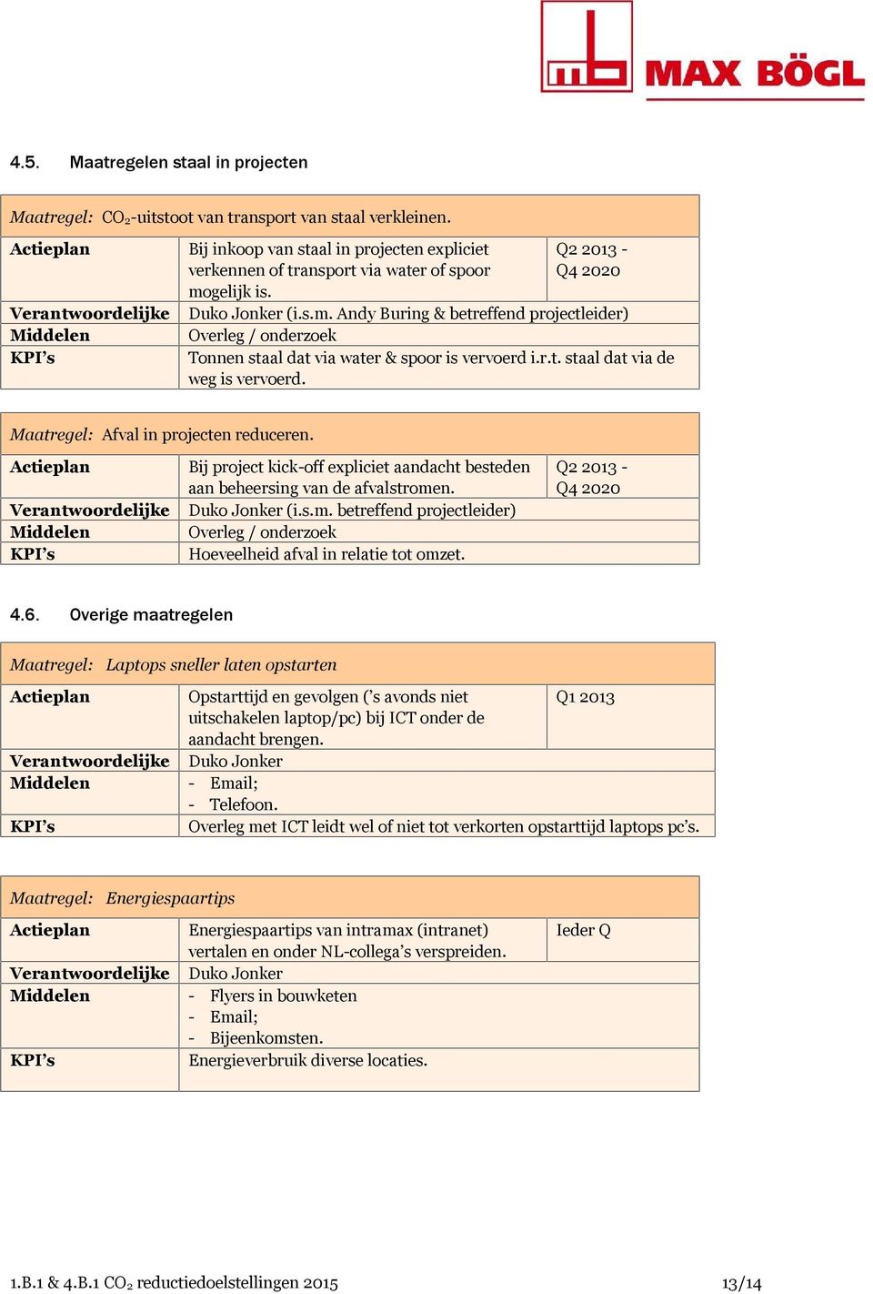 gelijk is. Q2 2013 - Q4 2020 Duko Jonker (i.s.m. Andy Buring & betreffend projectleider) Overleg / onderzoek Tonnen staal dat via water & spoor is vervoerd i.r.t. staal dat via de weg is vervoerd.