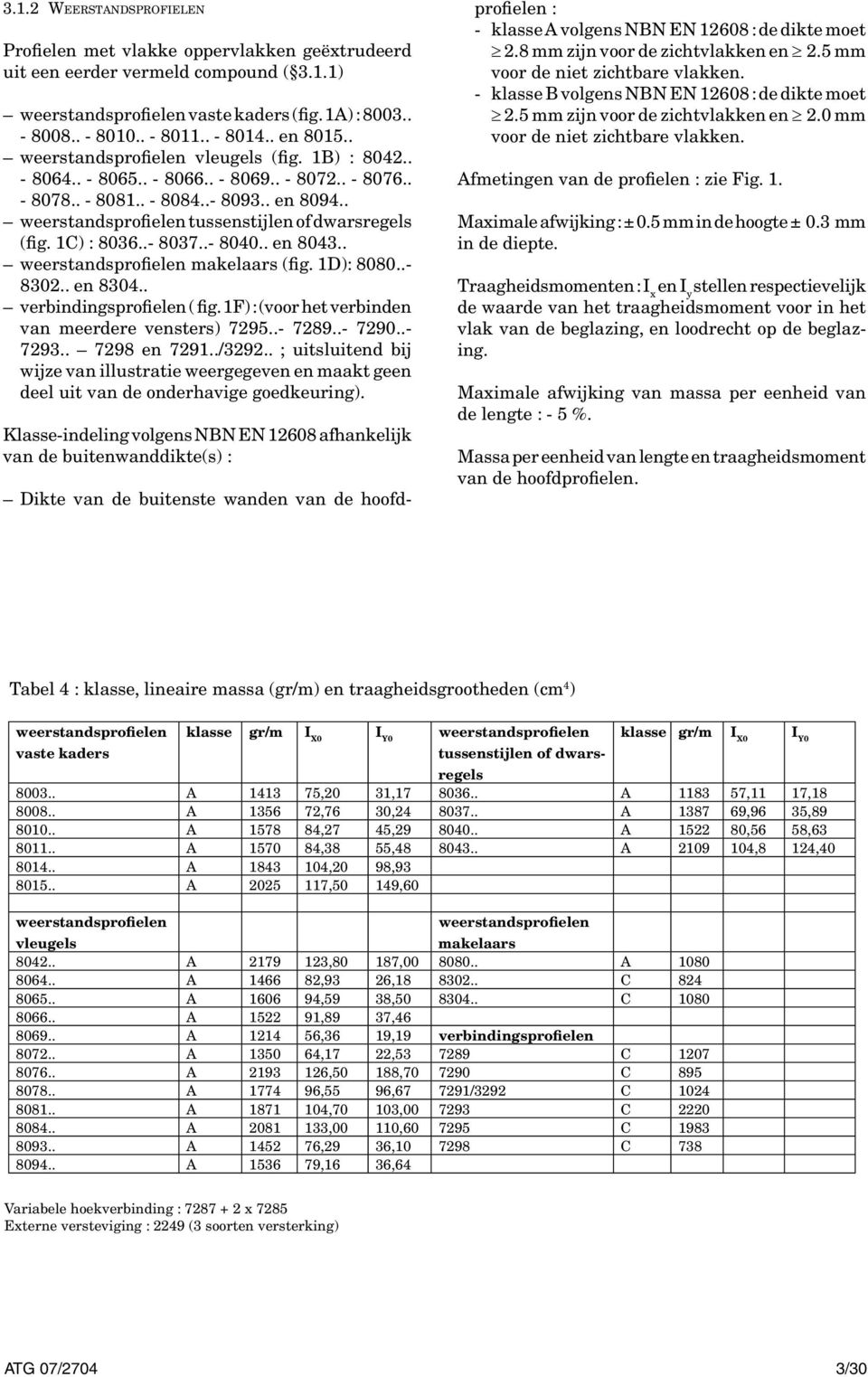 . weerstandsprofielen tussenstijlen of dwarsregels (fig. 1C) : 8036..- 8037..- 8040.. en 8043.. weerstandsprofielen makelaars (fig. 1D): 8080..- 8302.. en 8304.. verbindingsprofielen ( fig.