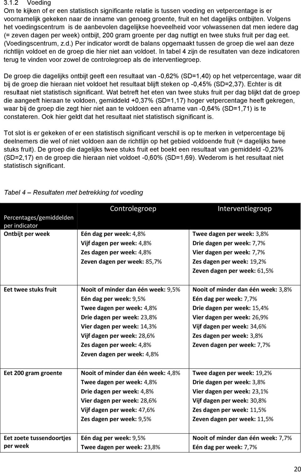 (Vedingscentrum, z.d.) Per indicatr wrdt de balans pgemaakt tussen de grep die wel aan deze richtlijn vldet en de grep die hier niet aan vldet.
