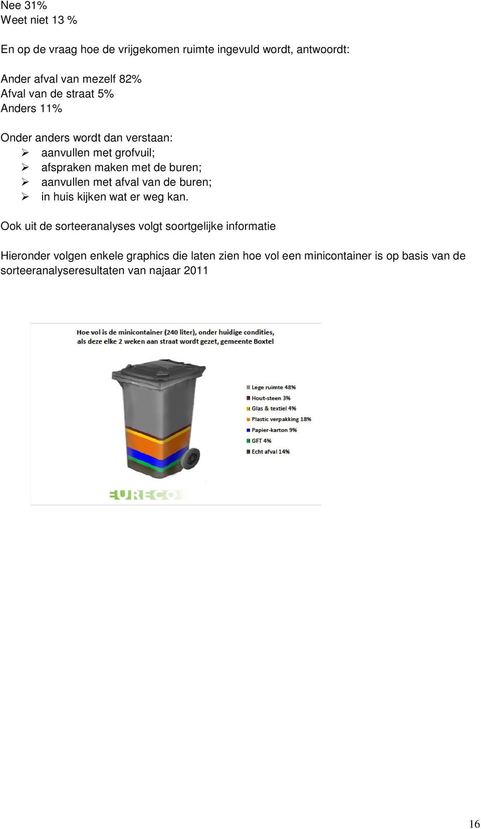 met afval van de buren; in huis kijken wat er weg kan.