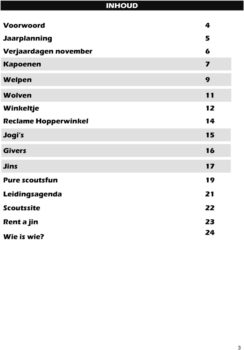 Hopperwinkel 14 Jogi s 15 Givers 16 Jins 17 Pure scoutsfun