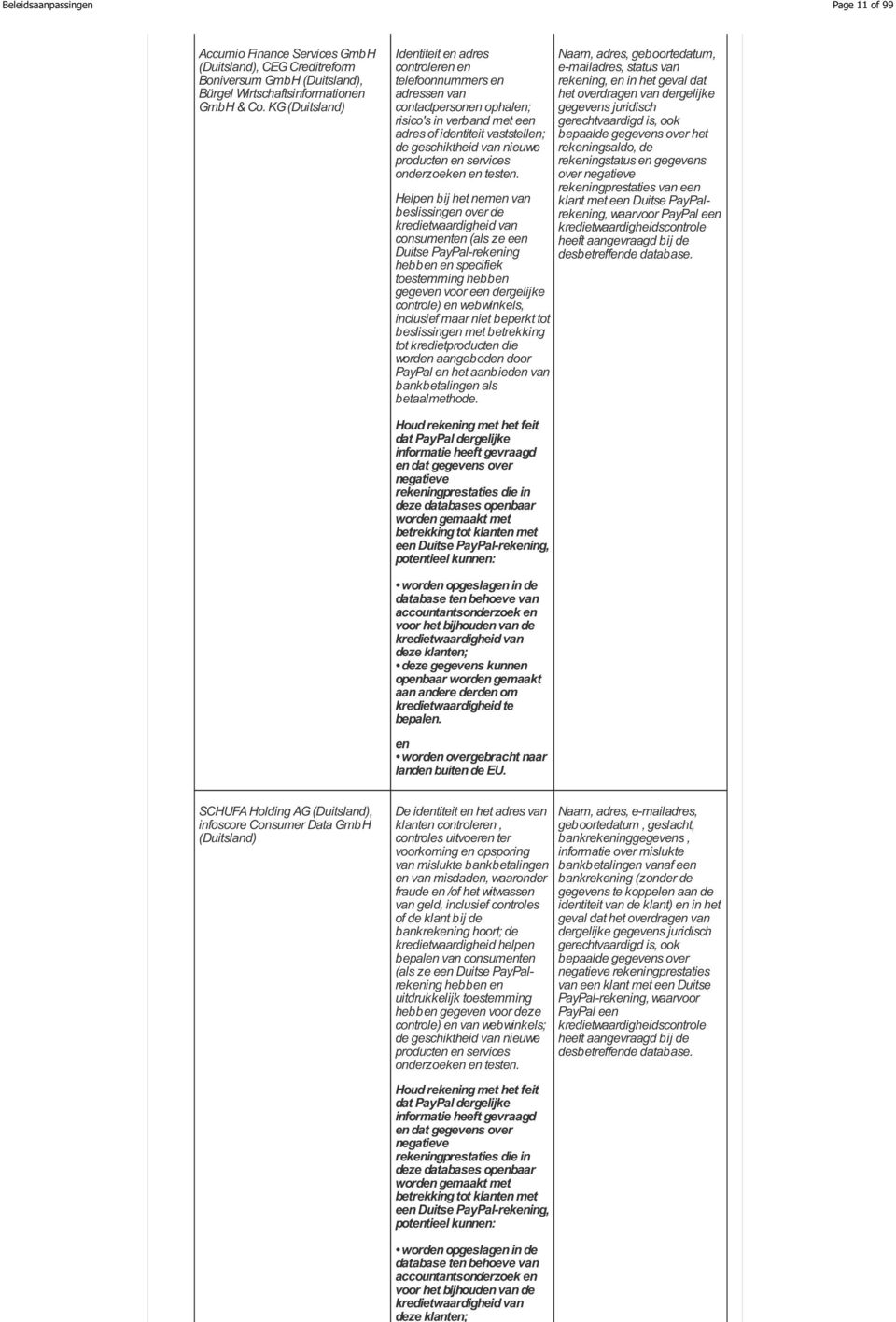 met een adres of identiteit vaststellen; de geschiktheid van nieuwe producten en services onderzoeken en testen.