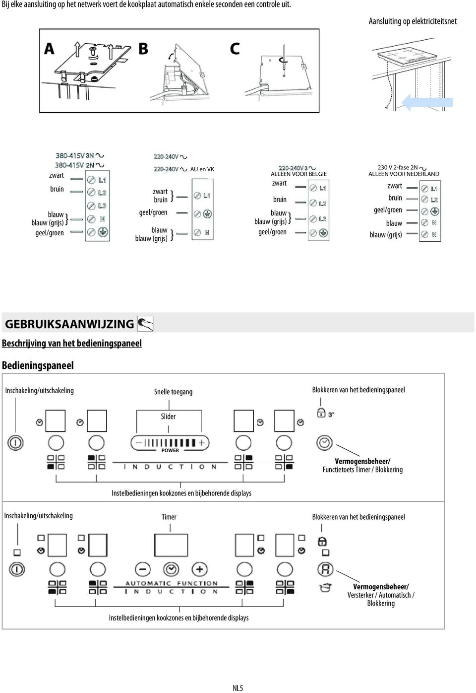 23 V 2-fase 2N ALLEEN VOOR NEDERLAND zwart bruin geel/groen blauw blauw (grijs) GEBRUIKSAANWIJZING Beschrijving van het bedieningspaneel Bedieningspaneel Inschakeling/uitschakeling On/Off Quick