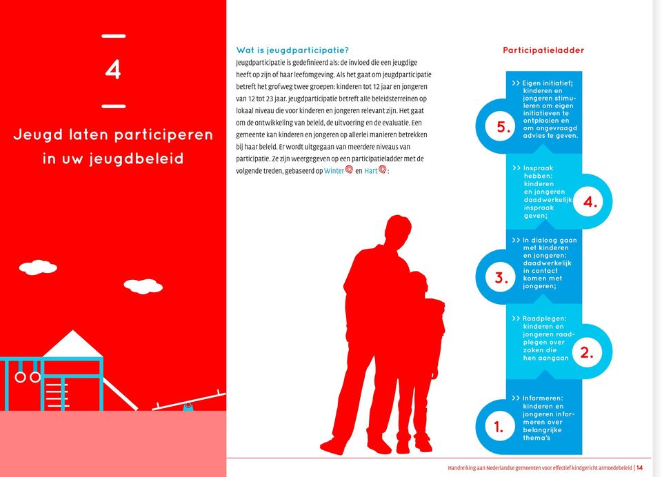 Jeugdparticipatie betreft alle beleidsterreinen op lokaal niveau die voor kinderen en jongeren relevant zijn. Het gaat om de ontwikkeling van beleid, de uitvoering en de evaluatie.