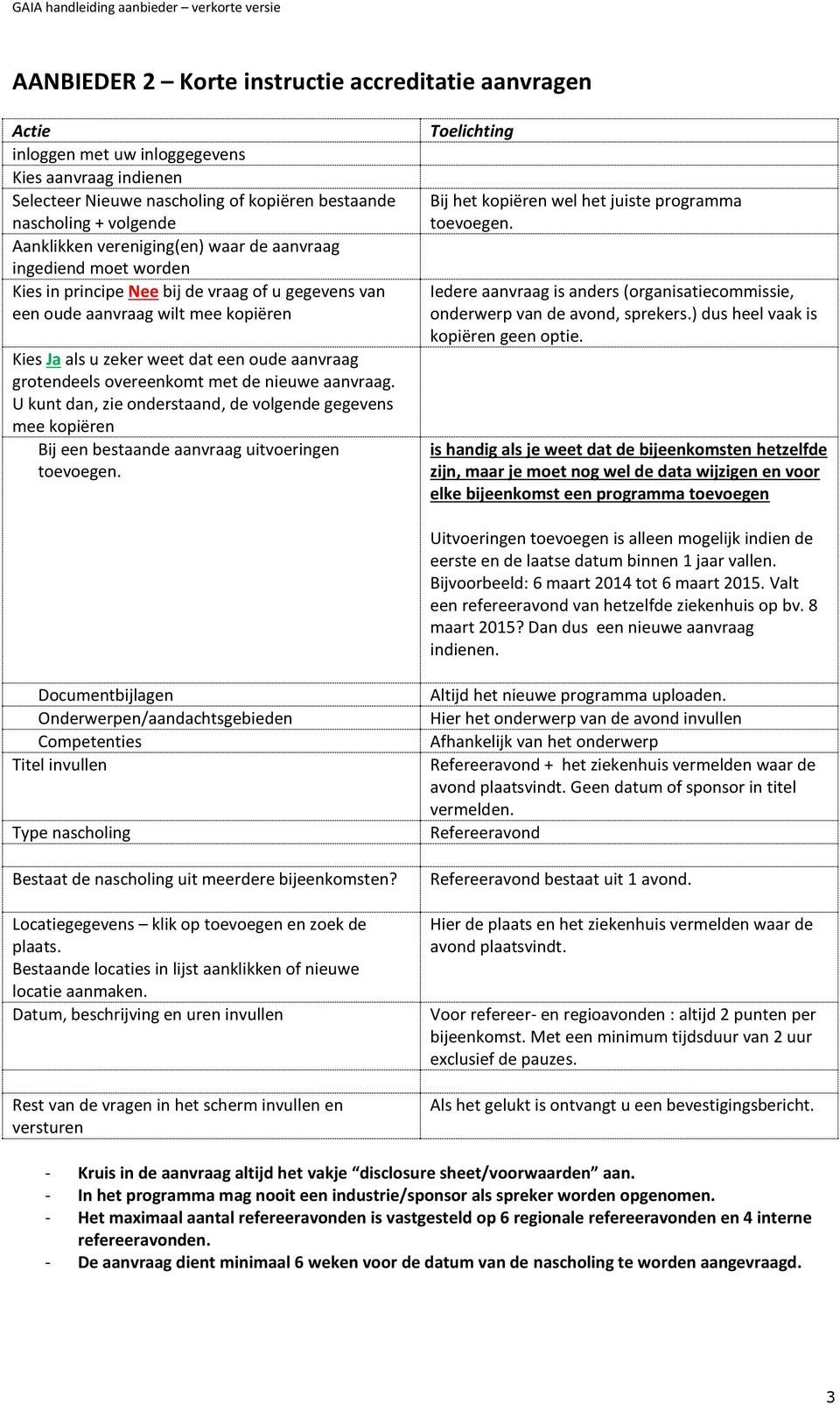 grotendeels overeenkomt met de nieuwe aanvraag. U kunt dan, zie onderstaand, de volgende gegevens mee kopiëren Bij een bestaande aanvraag uitvoeringen toevoegen.