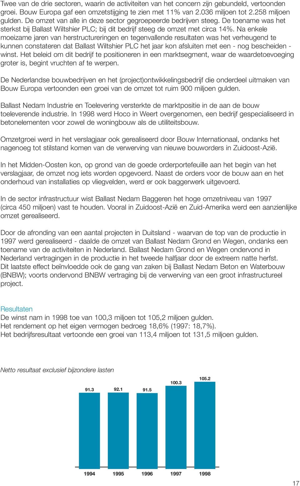 Na enkele moeizame jaren van herstructureringen en tegenvallende resultaten was het verheugend te kunnen constateren dat Ballast Wiltshier PLC het jaar kon afsluiten met een - nog bescheiden - winst.