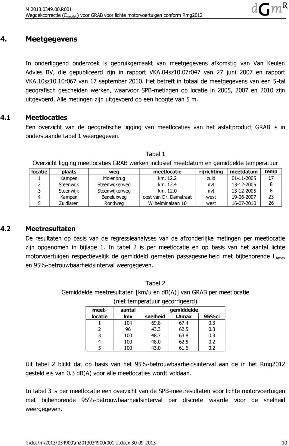 Alle metingen zijn uitgevoerd op een hoogte van 5 m. 4.1 Meetlocaties Een overzicht van de geografische ligging van meetlocaties van het asfaltproduct GRAB is in onderstaande tabel 1 weergegeven.