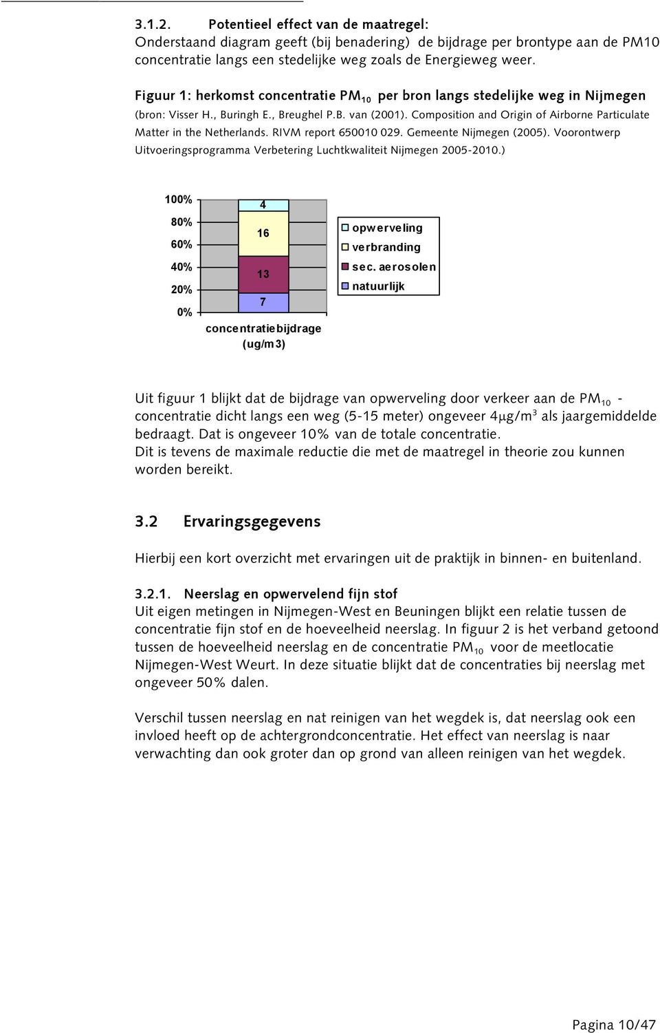 Composition and Origin of Airborne Particulate Matter in the Netherlands. RIVM report 650010 029. Gemeente Nijmegen (2005).