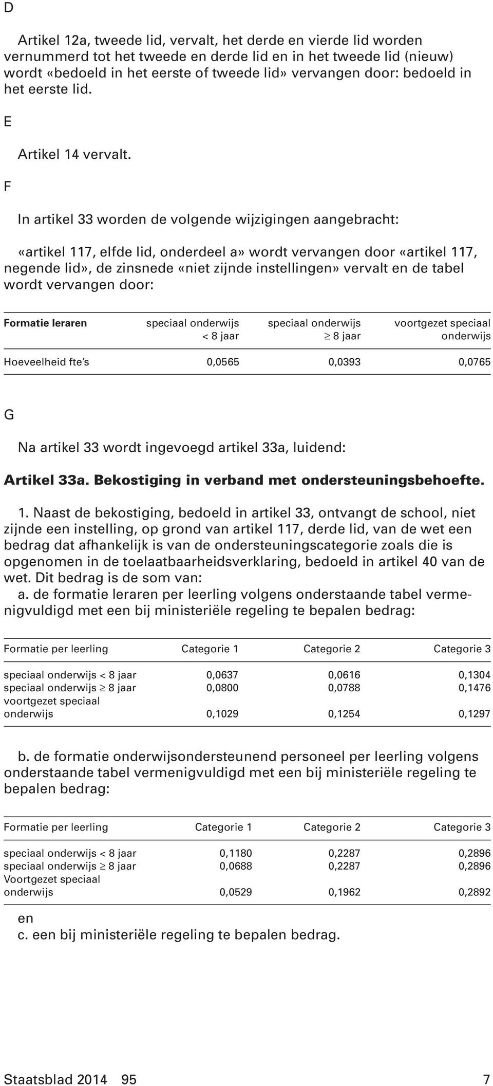 In artikel 33 worden de volgende wijzigingen aangebracht: «artikel 117, elfde lid, onderdeel a» wordt vervangen door «artikel 117, negende lid», de zinsnede «niet zijnde instellingen» vervalt en de