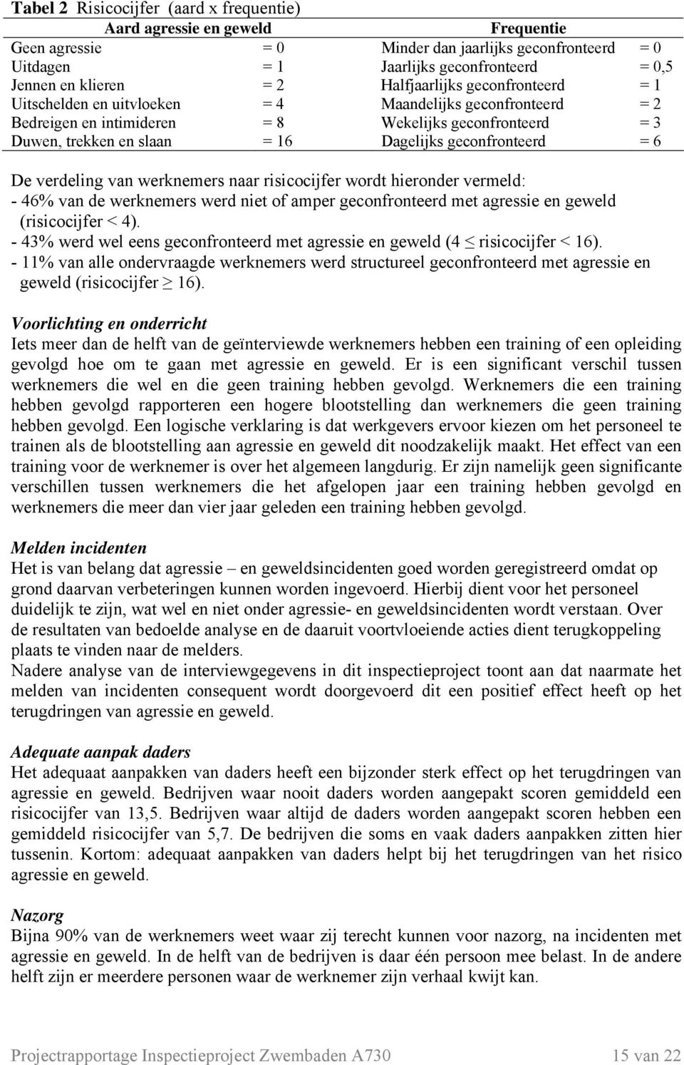 geconfronteerd = 6 De verdeling van werknemers naar risicocijfer wordt hieronder vermeld: - 46% van de werknemers werd niet of amper geconfronteerd met agressie en geweld (risicocijfer < 4).