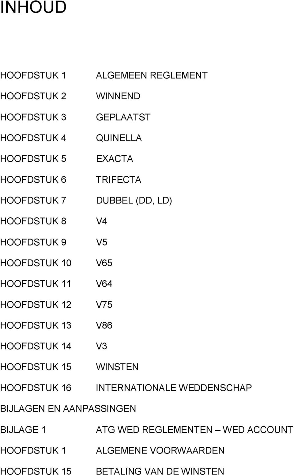 GEPLAATST QUINELLA EXACTA TRIFECTA DUBBEL (DD, LD) V4 V5 V65 V64 V75 V86 V3 WINSTEN INTERNATIONALE WEDDENSCHAP BIJLAGEN