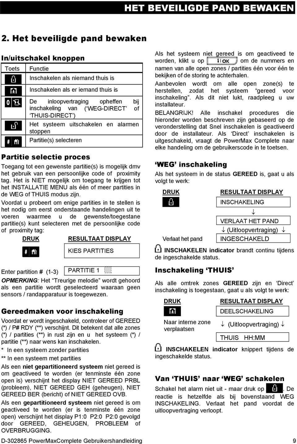 THUIS-DIRECT ) Het systeem uitschakelen en alarmen stoppen Partitie(s) selecteren Partitie selectie proces Toegang tot een gewenste partitie(s) is mogelijk dmv het gebruik van een persoonlijke code