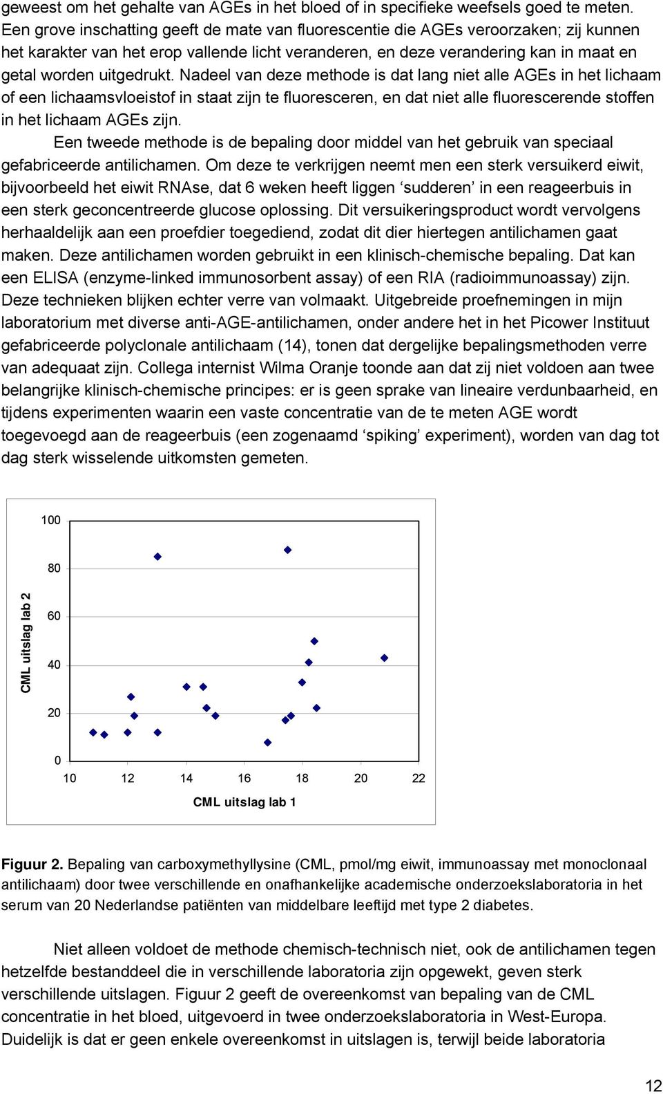 Nadeel van deze methode is dat lang niet alle AGEs in het lichaam of een lichaamsvloeistof in staat zijn te fluoresceren, en dat niet alle fluorescerende stoffen in het lichaam AGEs zijn.