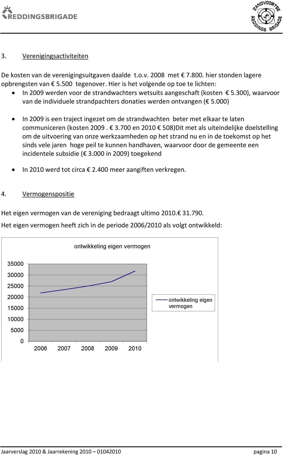 000) In 2009 is een traject ingezet om de strandwachten beter met elkaar te laten communiceren (kosten 2009. 3.