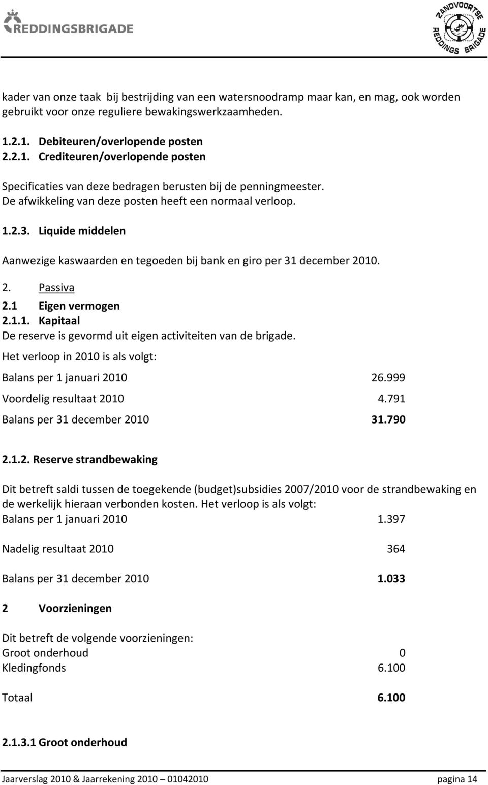 Liquide middelen Aanwezige kaswaarden en tegoeden bij bank en giro per 31 december 2010. 2. Passiva 2.1 Eigen vermogen 2.1.1. Kapitaal De reserve is gevormd uit eigen activiteiten van de brigade.