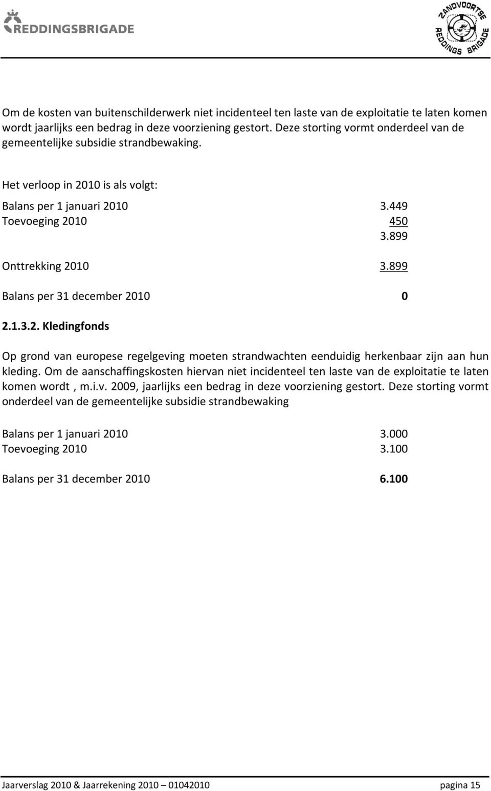 899 Balans per 31 december 2010 0 2.1.3.2. Kledingfonds Op grond van europese regelgeving moeten strandwachten eenduidig herkenbaar zijn aan hun kleding.