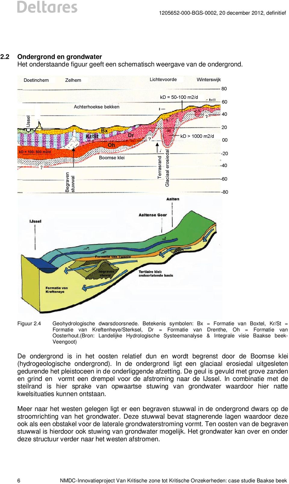 (Bron: Landelijke Hydrologische Systeemanalyse & Integrale visie Baakse beek- Veengoot) De ondergrond is in het oosten relatief dun en wordt begrenst door de Boomse klei (hydrogeologische ondergrond).