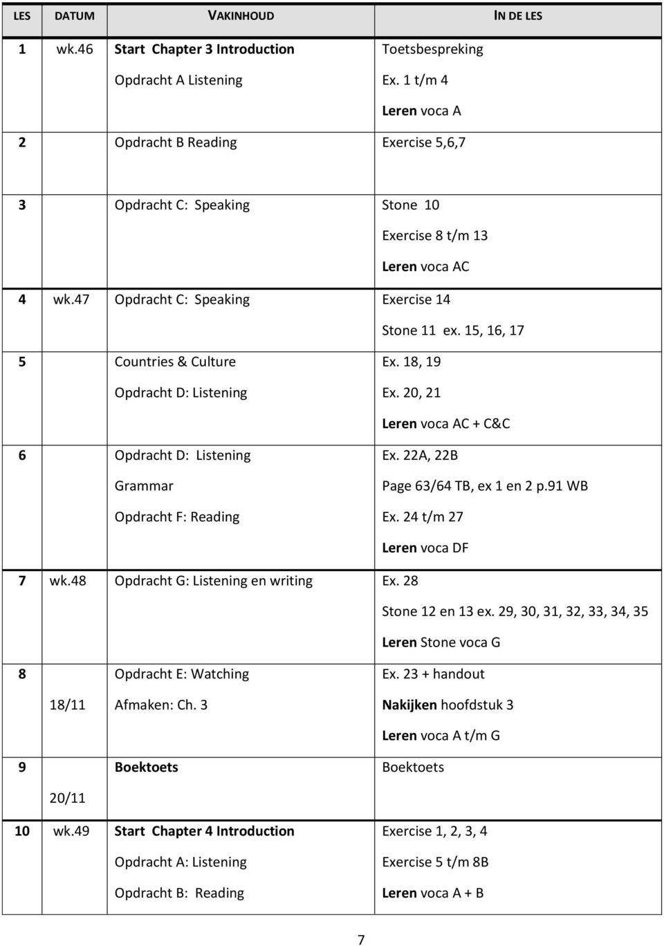 15, 16, 17 5 Countries & Culture Opdracht D: Listening Ex. 18, 19 Ex. 20, 21 Leren voca AC + C&C 6 Opdracht D: Listening Grammar Opdracht F: Reading Ex. 22A, 22B Page 63/64 TB, ex 1 en 2 p.91 WB Ex.