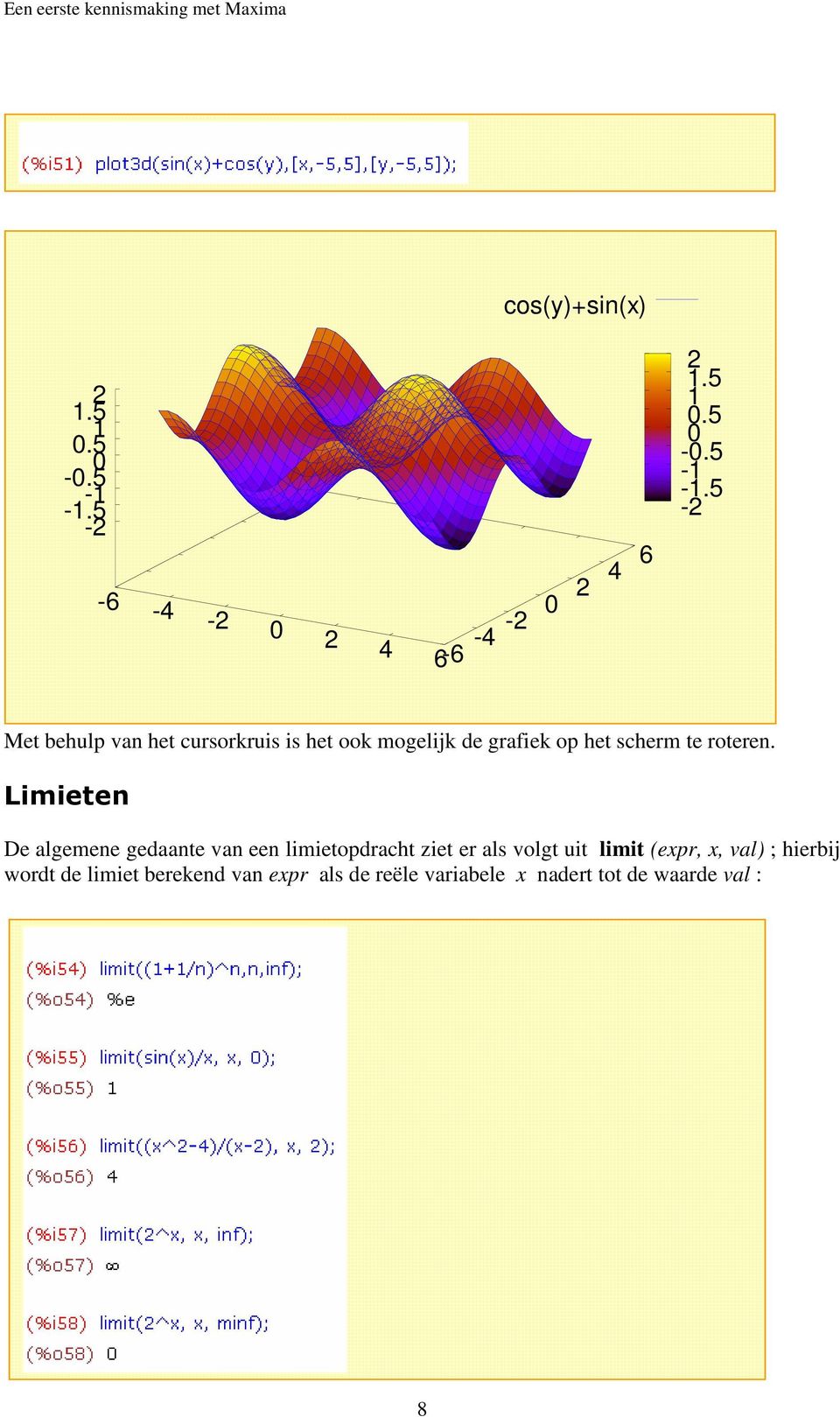 5 - Met behulp van het cursorkruis is het ook mogelijk de grafiek op het scherm te roteren.