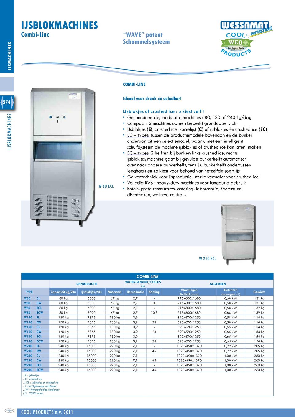 tussen de productiemodule bovenaan en de bunker onderaan zit een selectiemodel, waar u met een intelligent schuifsysteem de machine ijsblokjes of crushed ice kan laten maken EC types: 2 helften bij