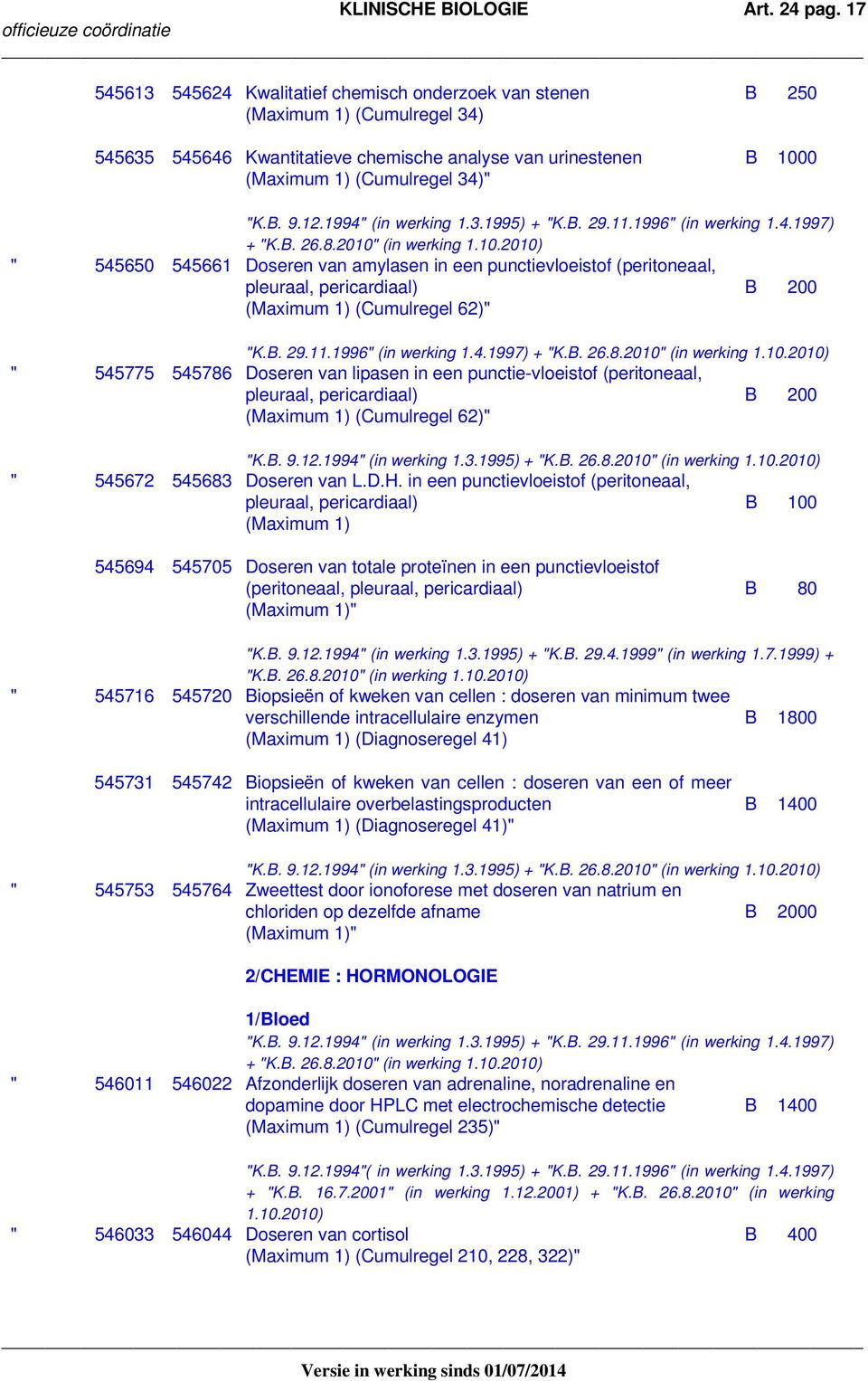 amylasen in een punctievloeistof (peritoneaal, pleuraal, pericardiaal) B 200 (Cumulregel 62)" "K.B. 29.11.1996" (in werking 1.4.