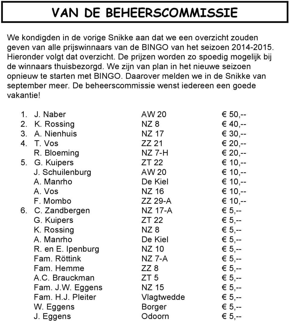 De beheerscommissie wenst iedereen een goede vakantie! 1. J. Naber AW 20 50,-- 2. K. Rossing NZ 8 40,-- 3. A. Nienhuis NZ 17 30,-- 4. T. Vos ZZ 21 20,-- R. Bloeming NZ 7-H 20,-- 5. G.